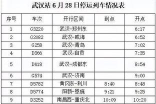 优势明显！湖人疯狂抢下55个篮板 净胜步行者23个